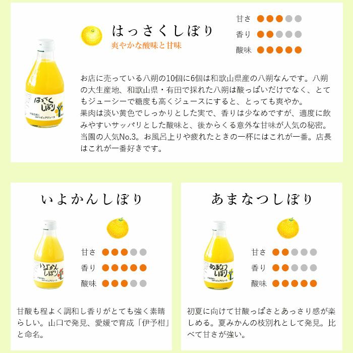 【伊藤農園】100％ピュアジュースと寒天ジュレのセット